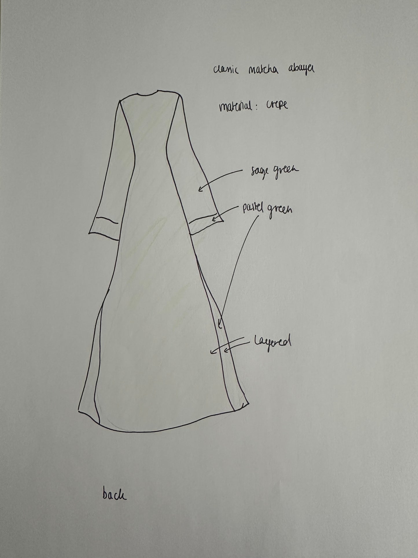 Classic Matcha abaya